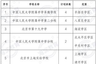 中国滑板队亚运3金2银2铜收官 三位亚运冠军平均14.67岁